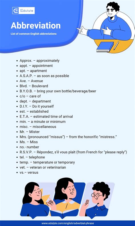 dfsdfsd|DFSD Abbreviation Meaning .